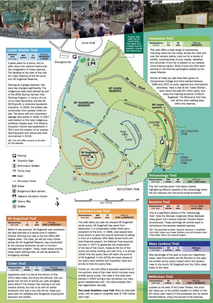 Encounter The Reserve – Mt Leura & Mt Sugarloaf Reserves